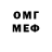 БУТИРАТ BDO Meruyert Turbekova